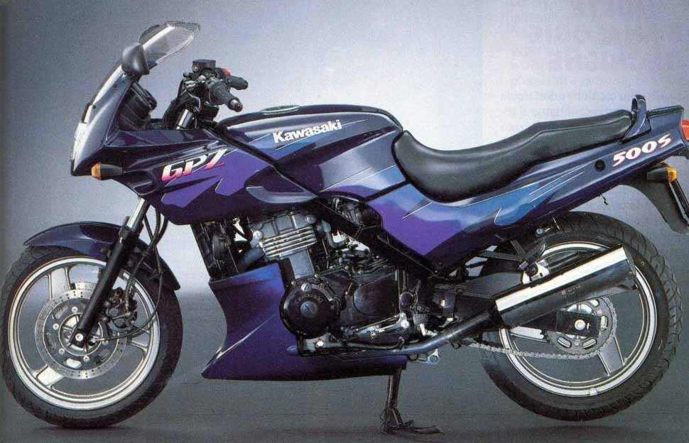 Kawasaki gpz 2024 500 r